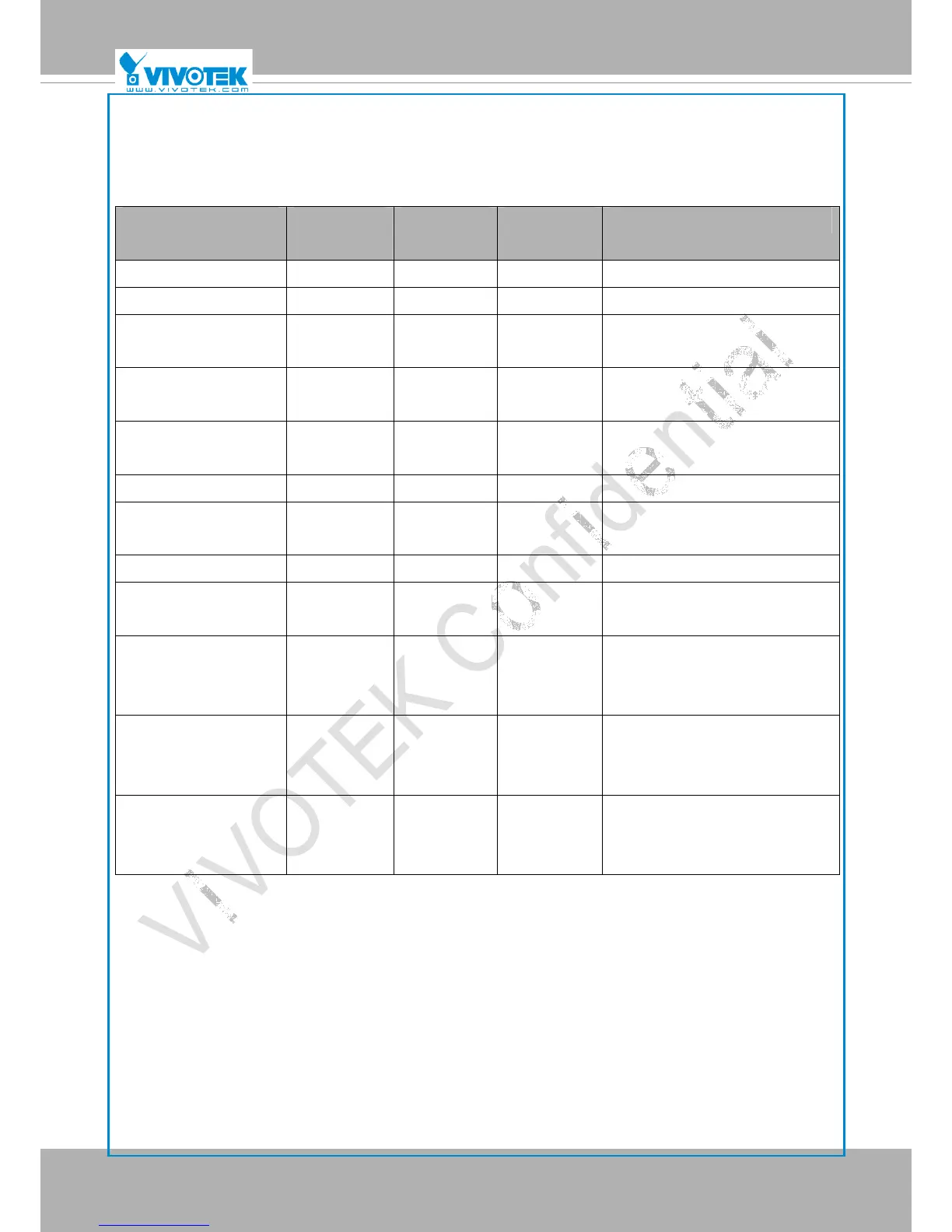 Page #143 background image