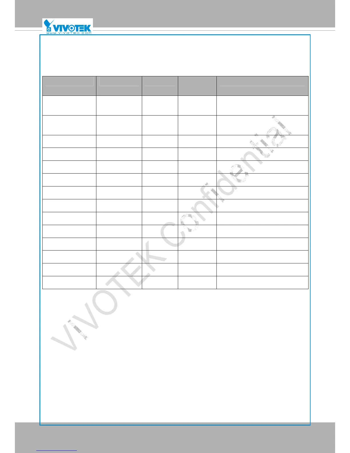Page #144 background image