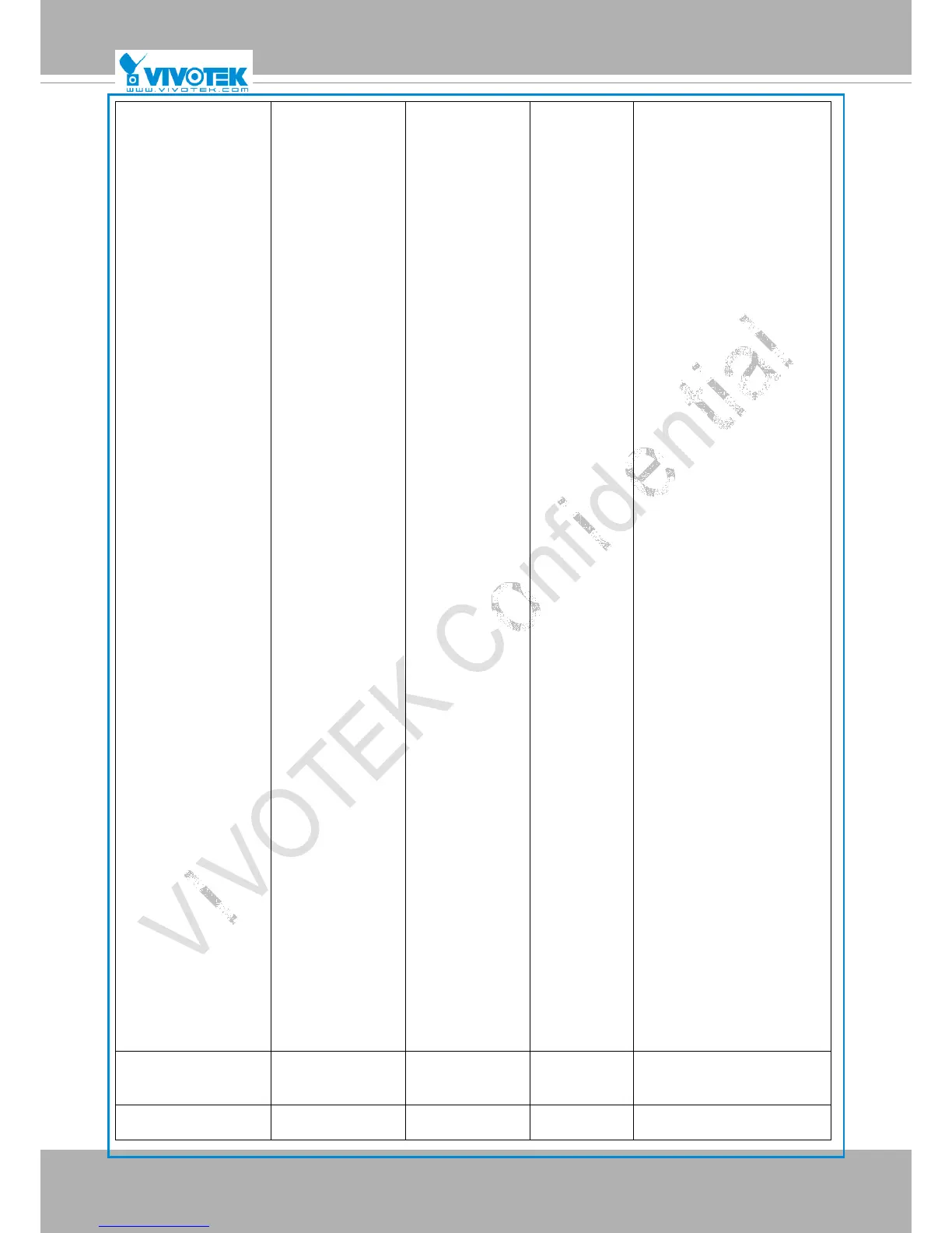 Page #147 background image