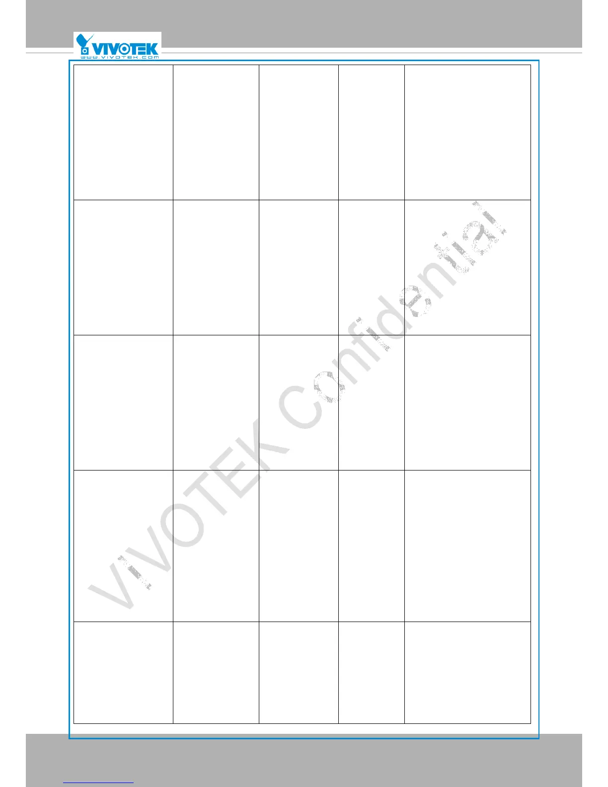 Page #148 background image