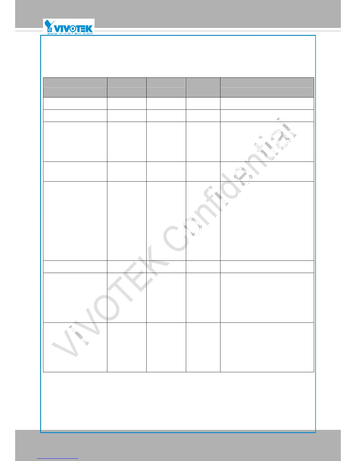 Page #153 background image