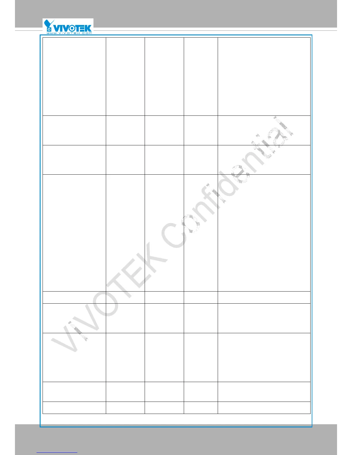 Page #154 background image