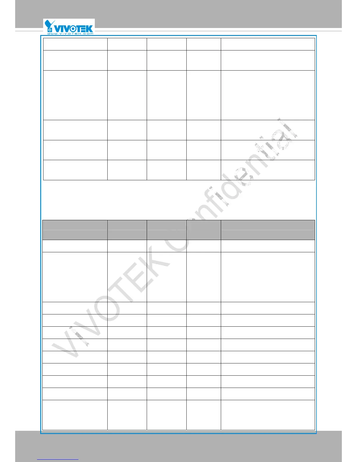 Page #155 background image