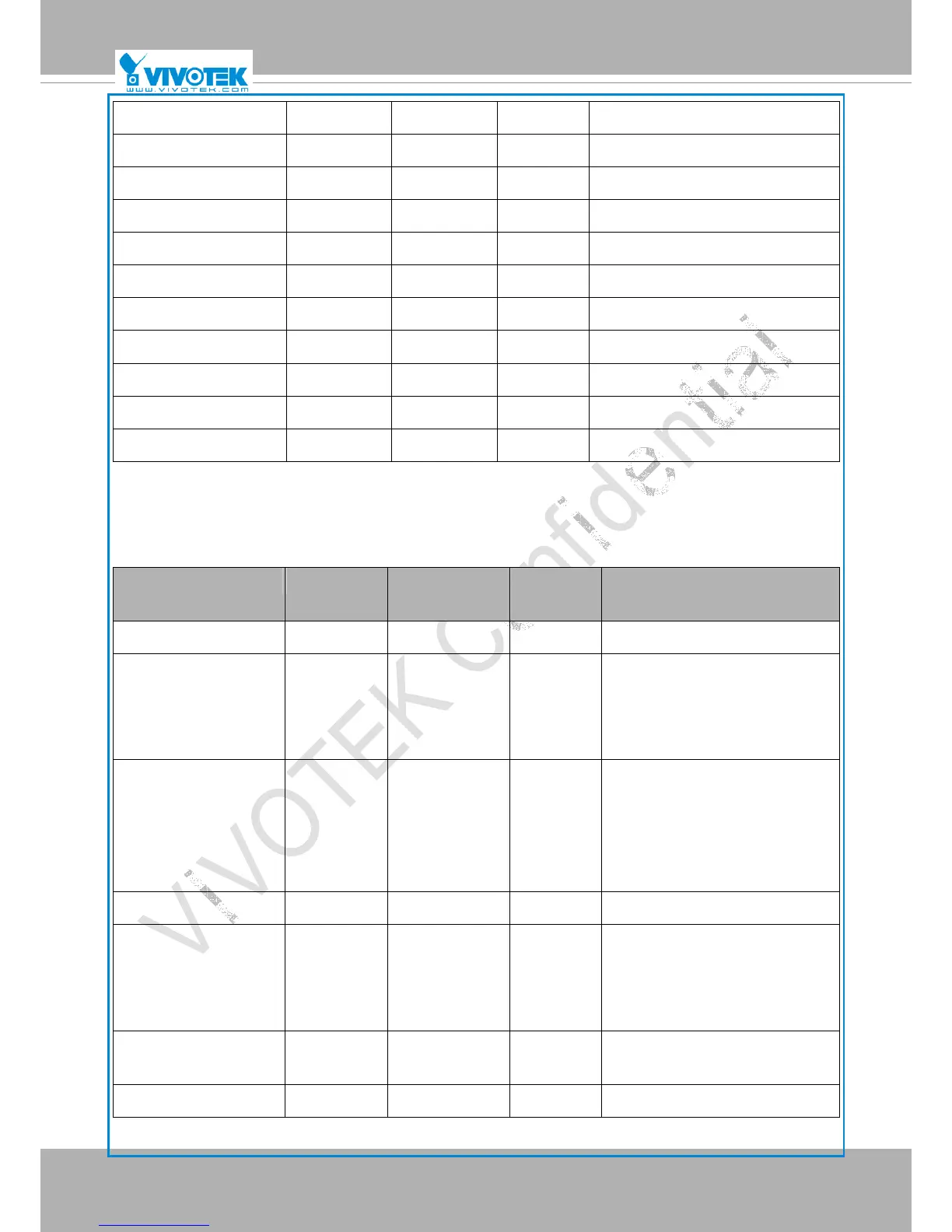 Page #156 background image