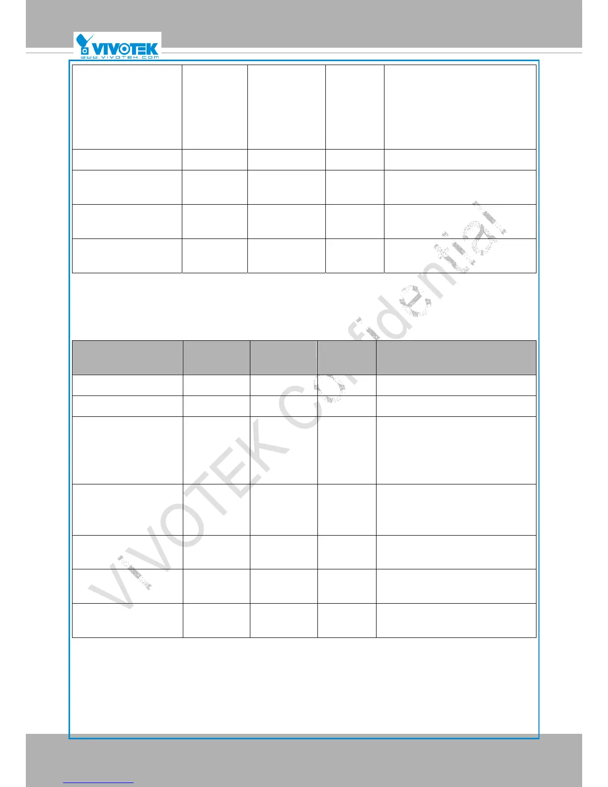Page #157 background image
