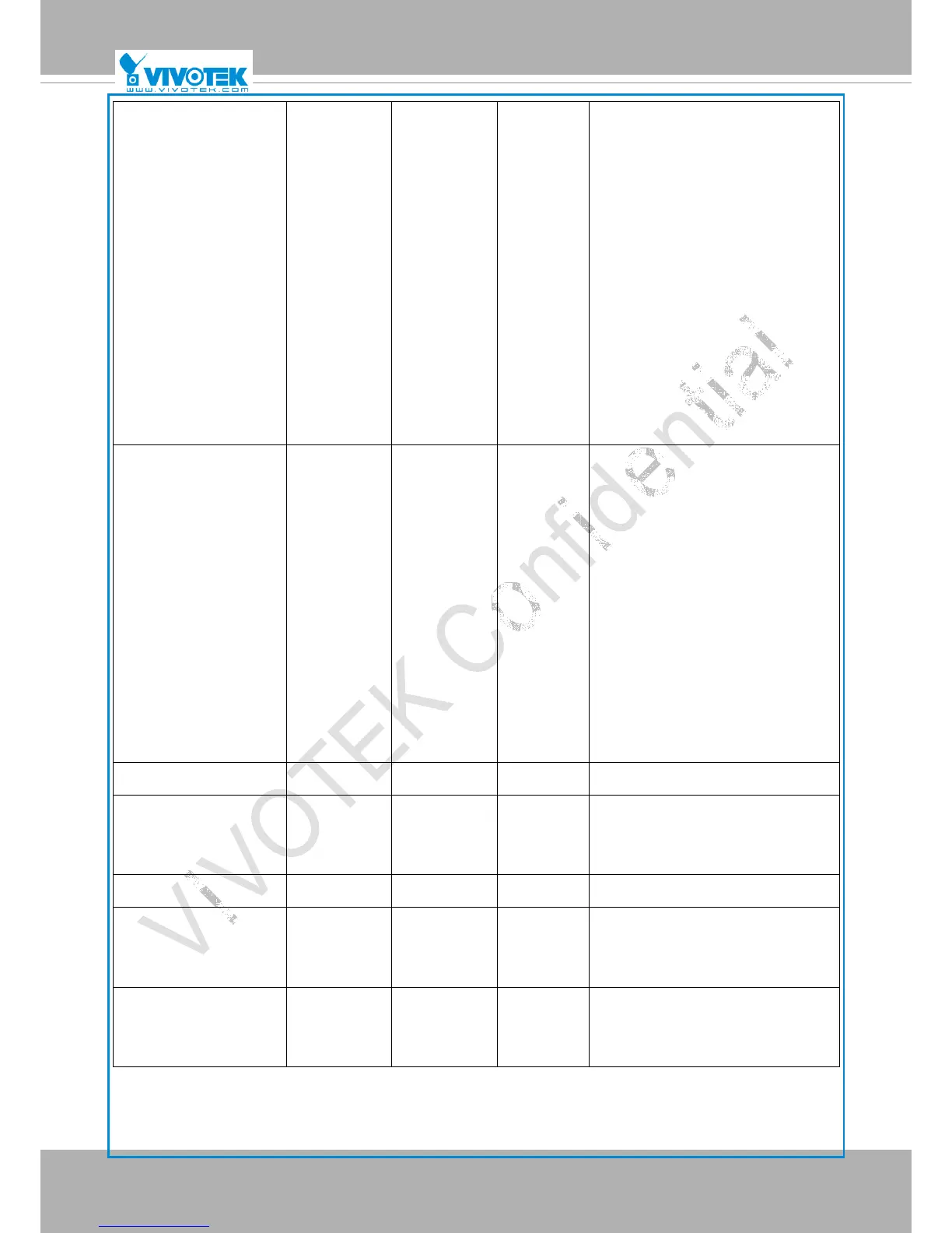 Page #158 background image