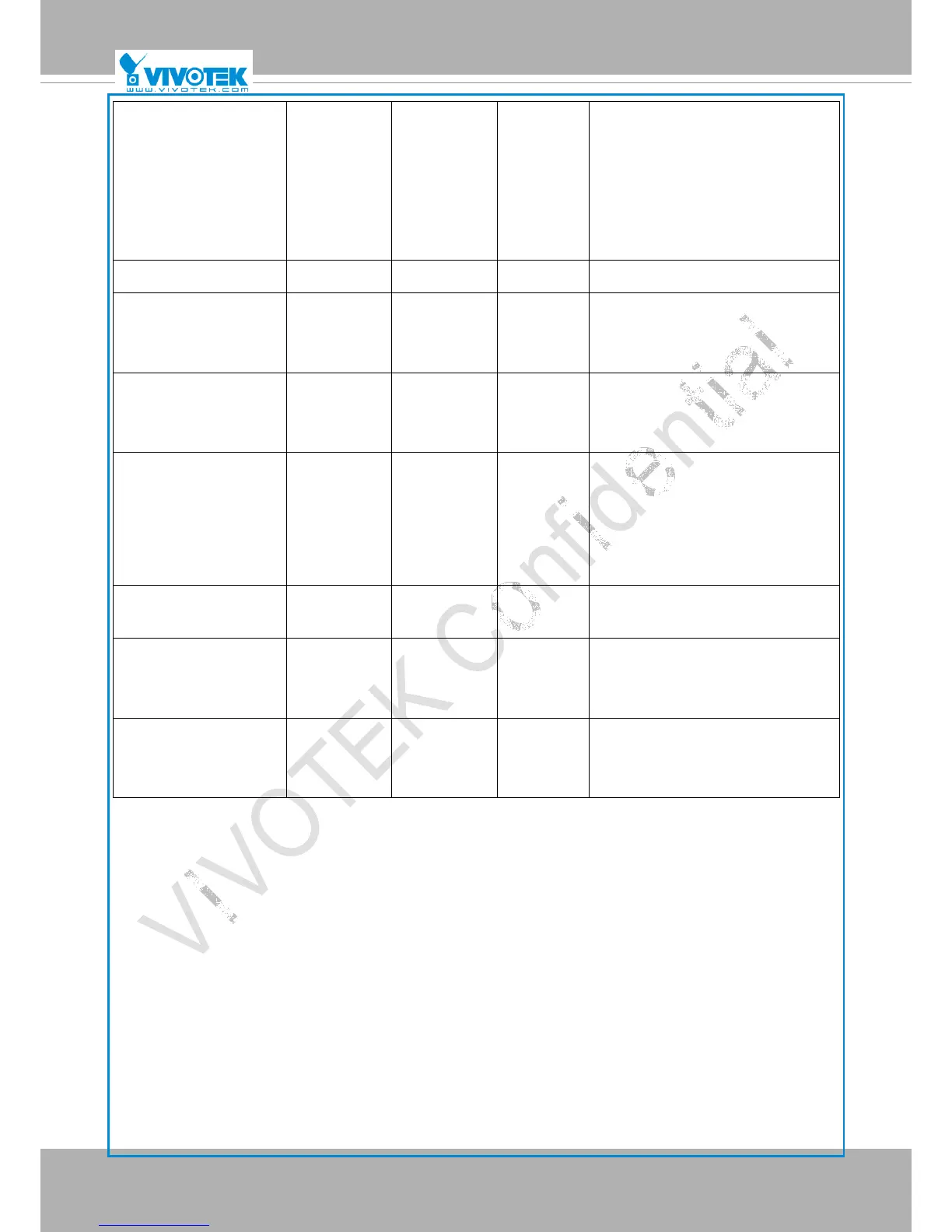 Page #159 background image
