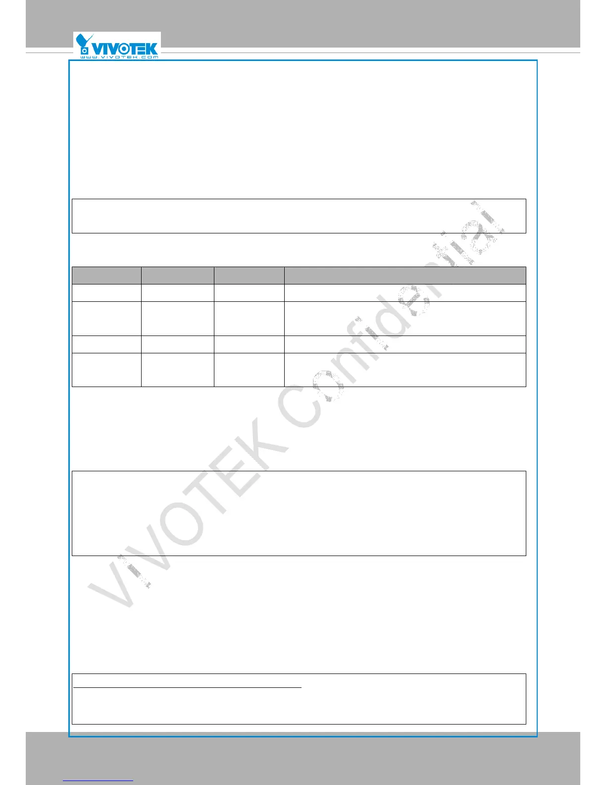 Page #162 background image