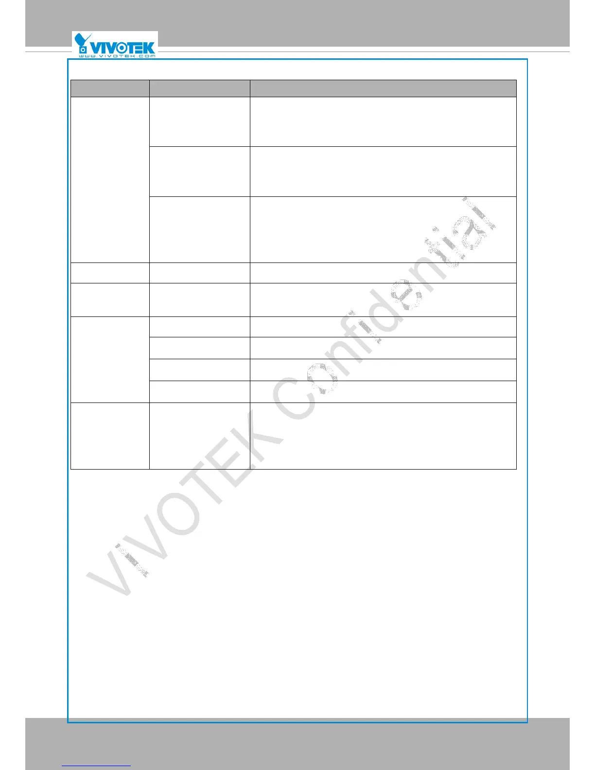 Page #163 background image