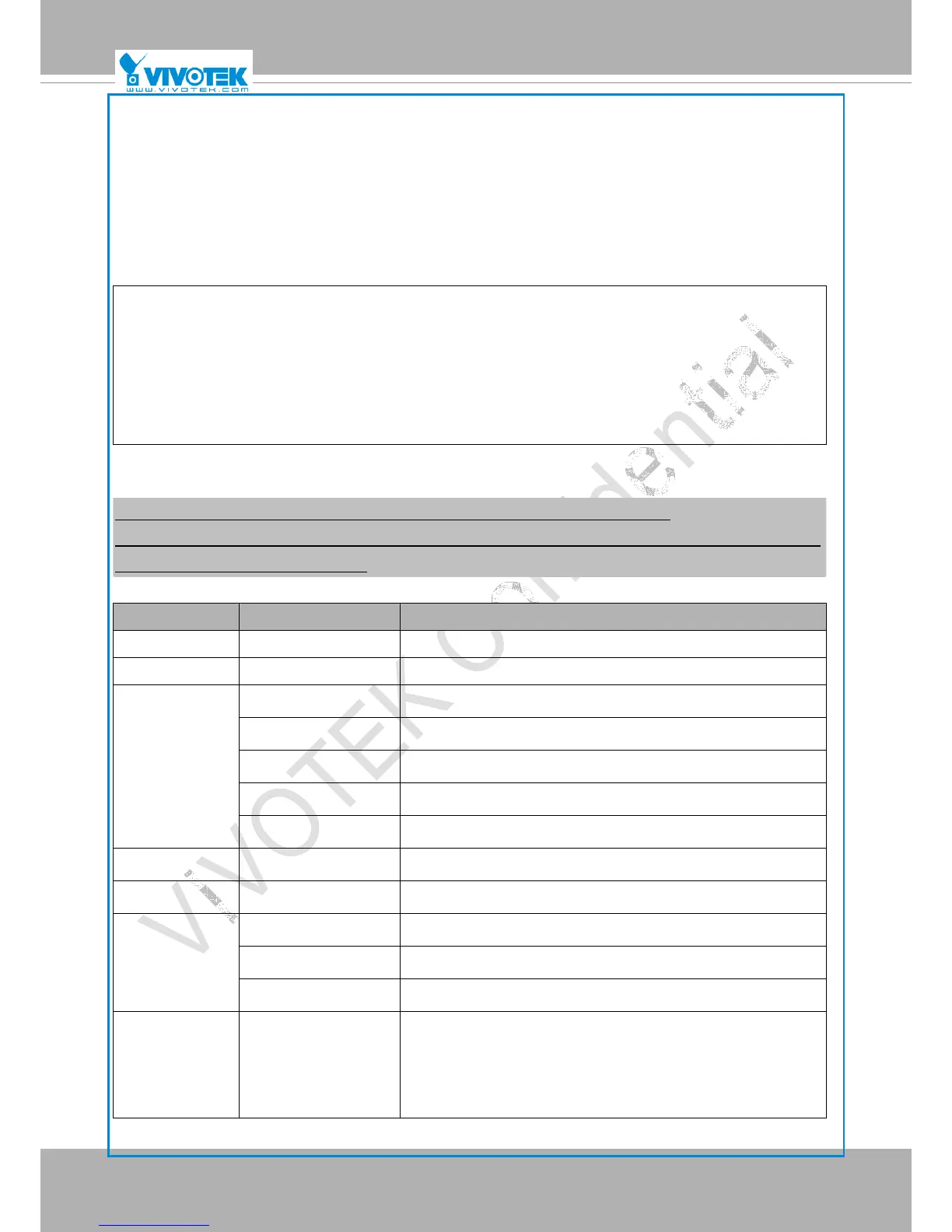 Page #165 background image