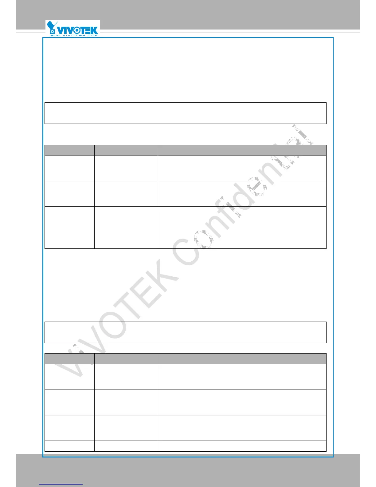 Page #166 background image