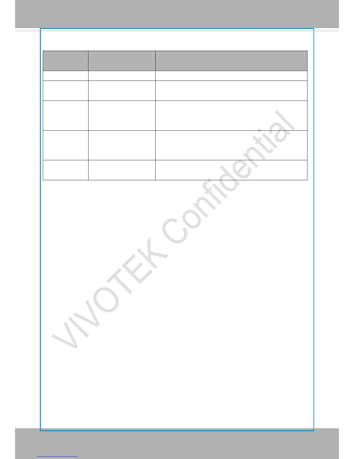 Page #122 background image