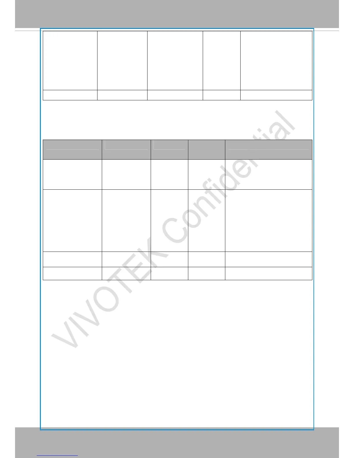 Page #141 background image
