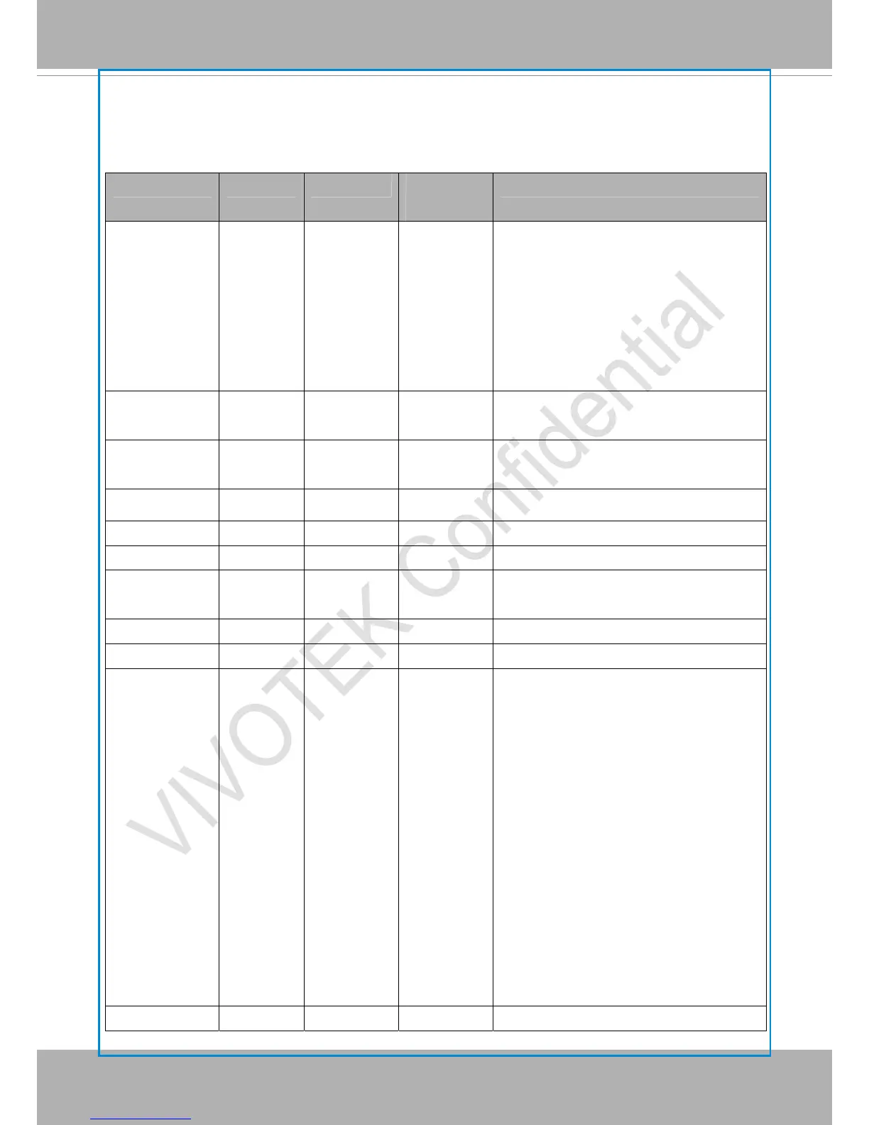 Page #142 background image