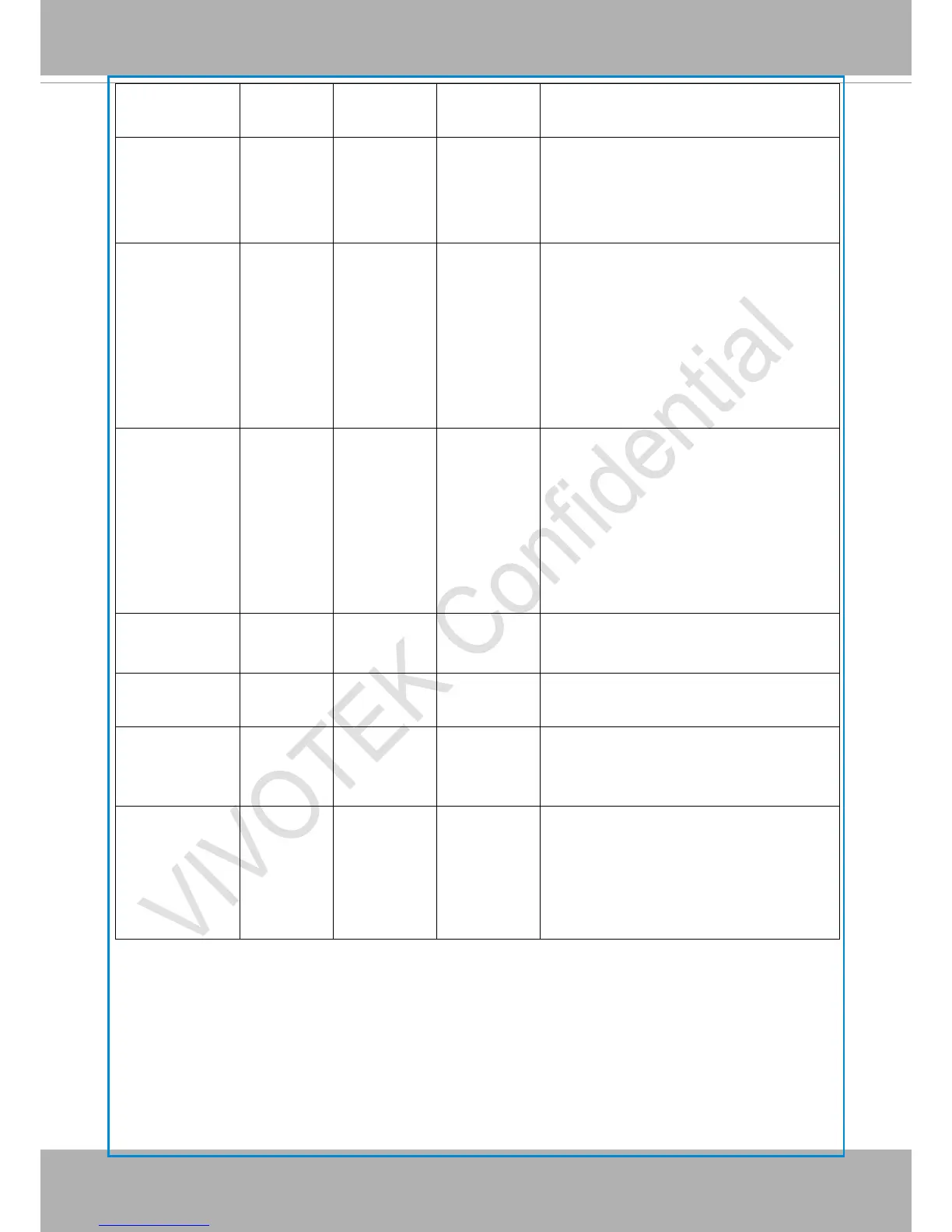 Page #143 background image
