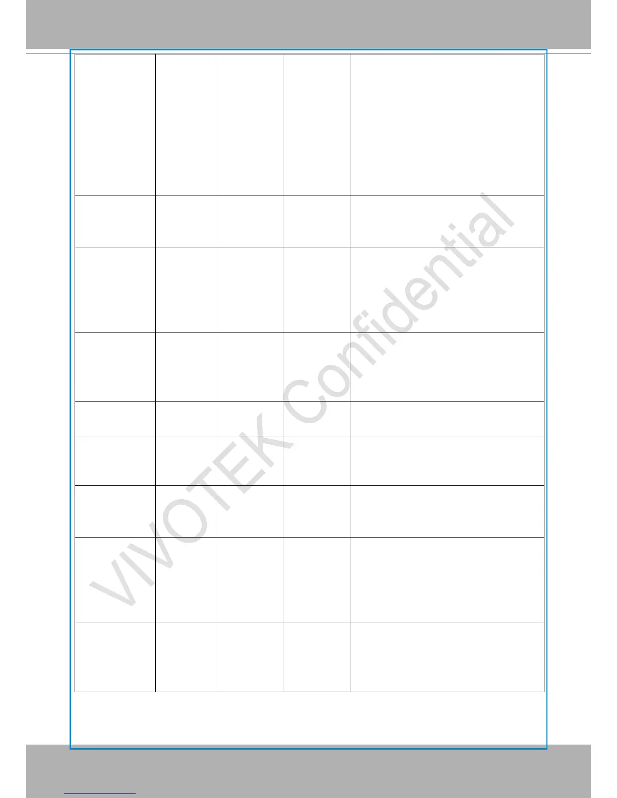 Page #144 background image