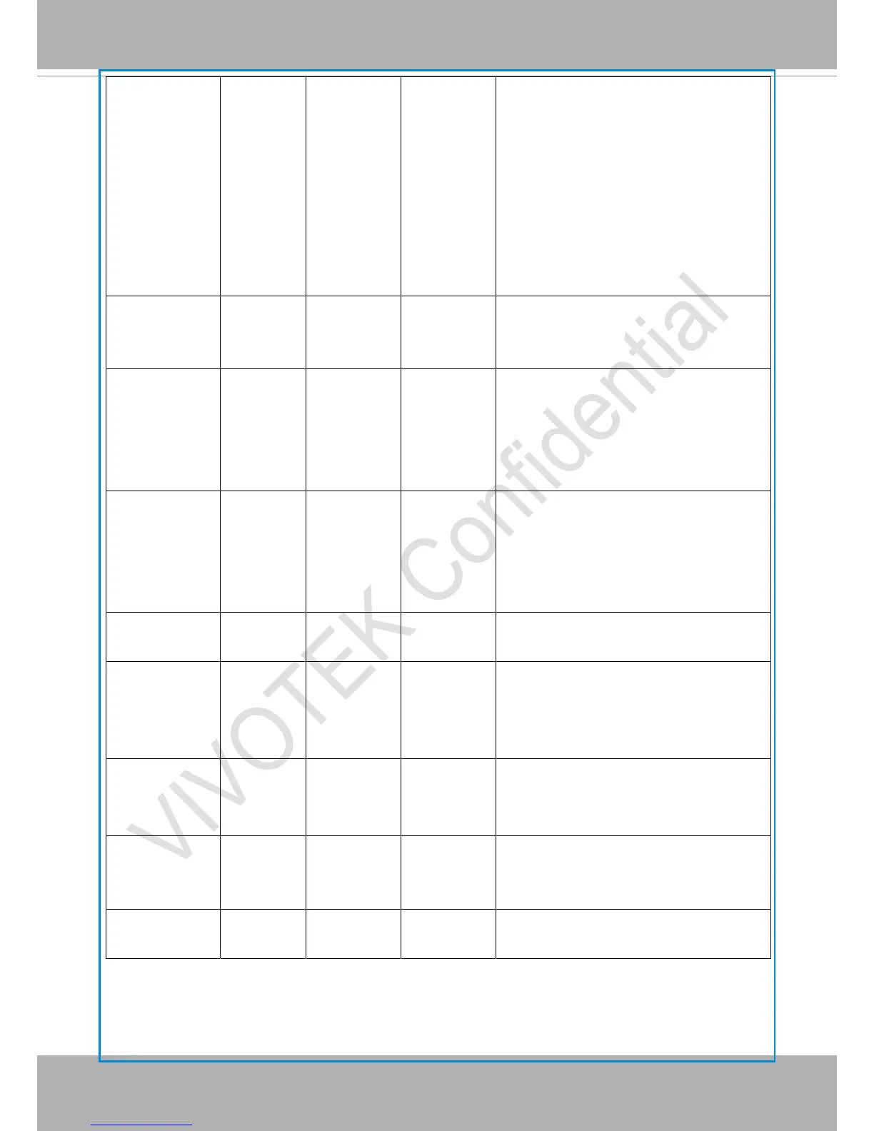 Page #145 background image