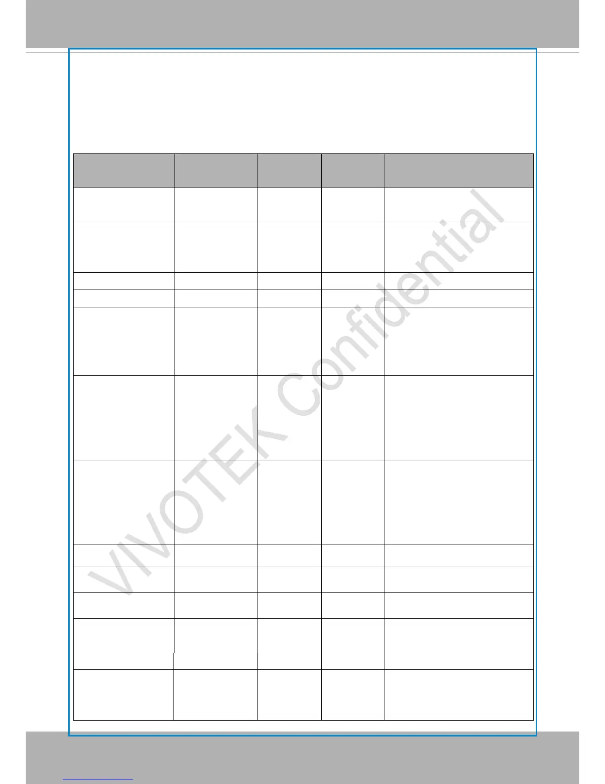 Page #146 background image