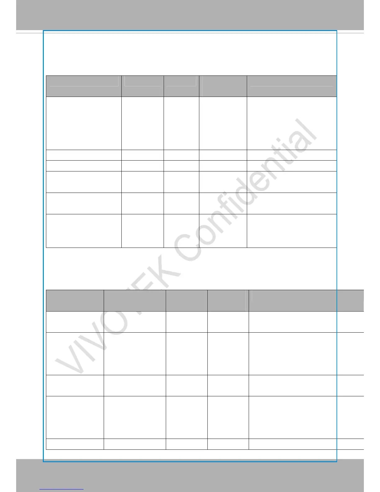 Page #148 background image