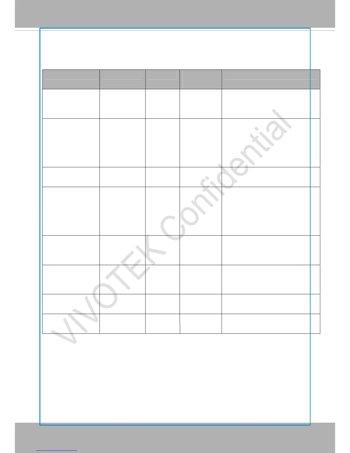 Page #150 background image