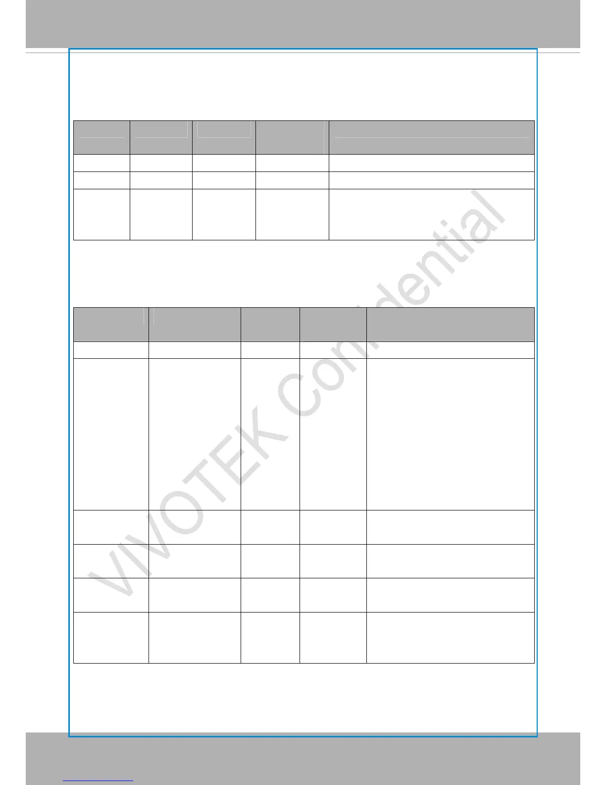 Page #153 background image