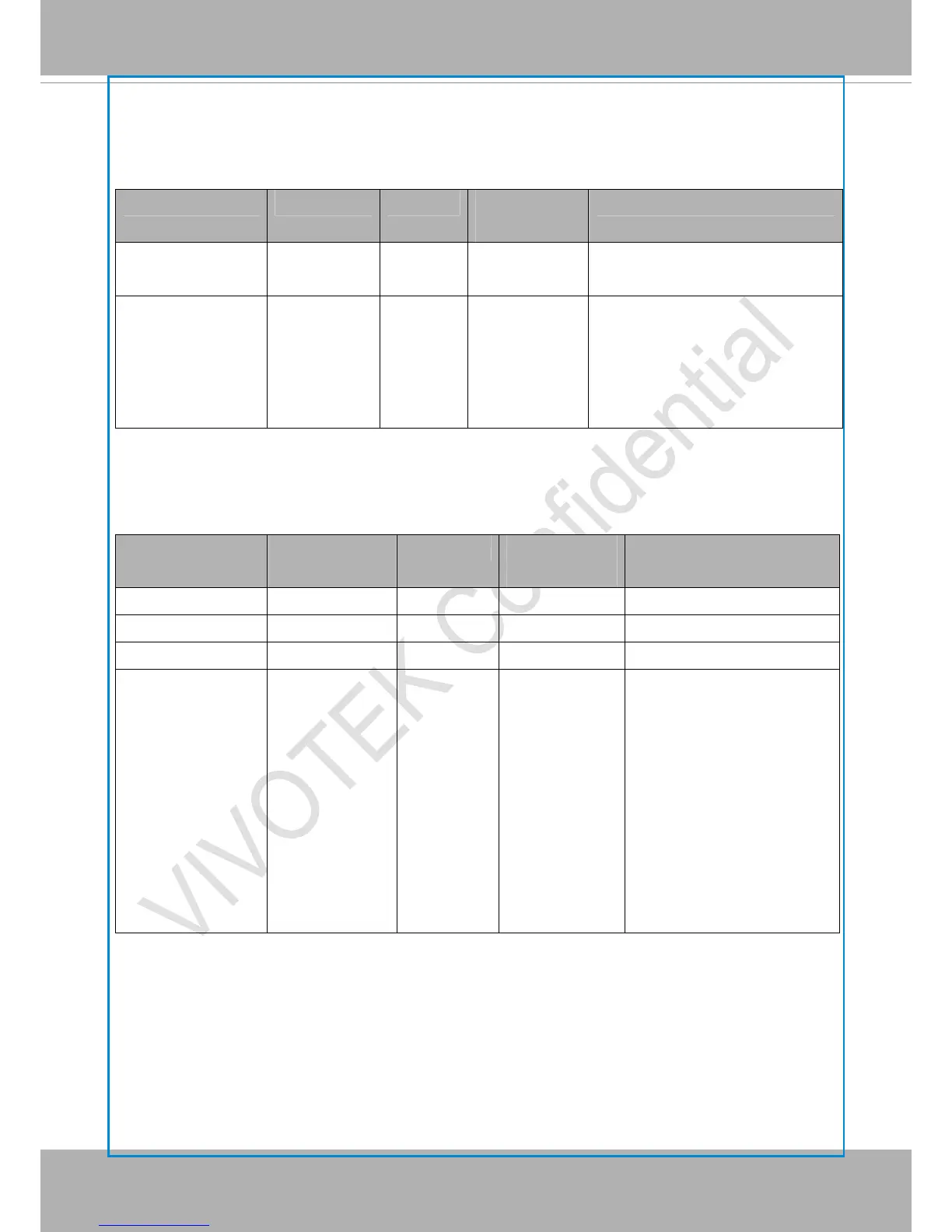 Page #155 background image
