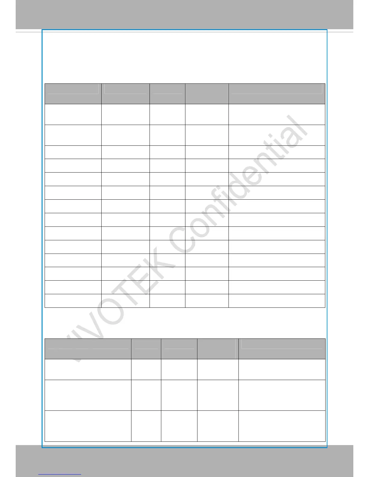 Page #156 background image