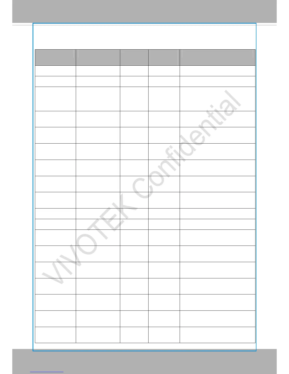 Page #158 background image