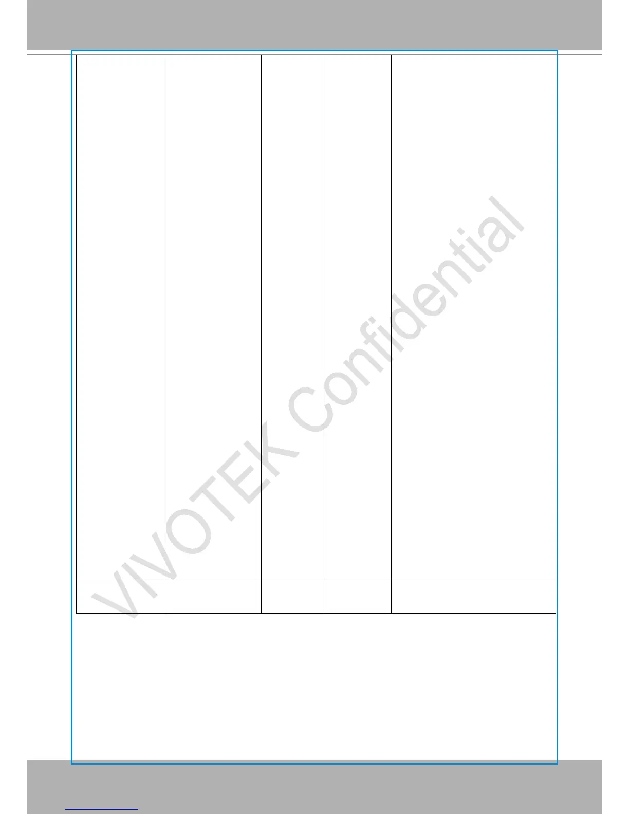Page #159 background image