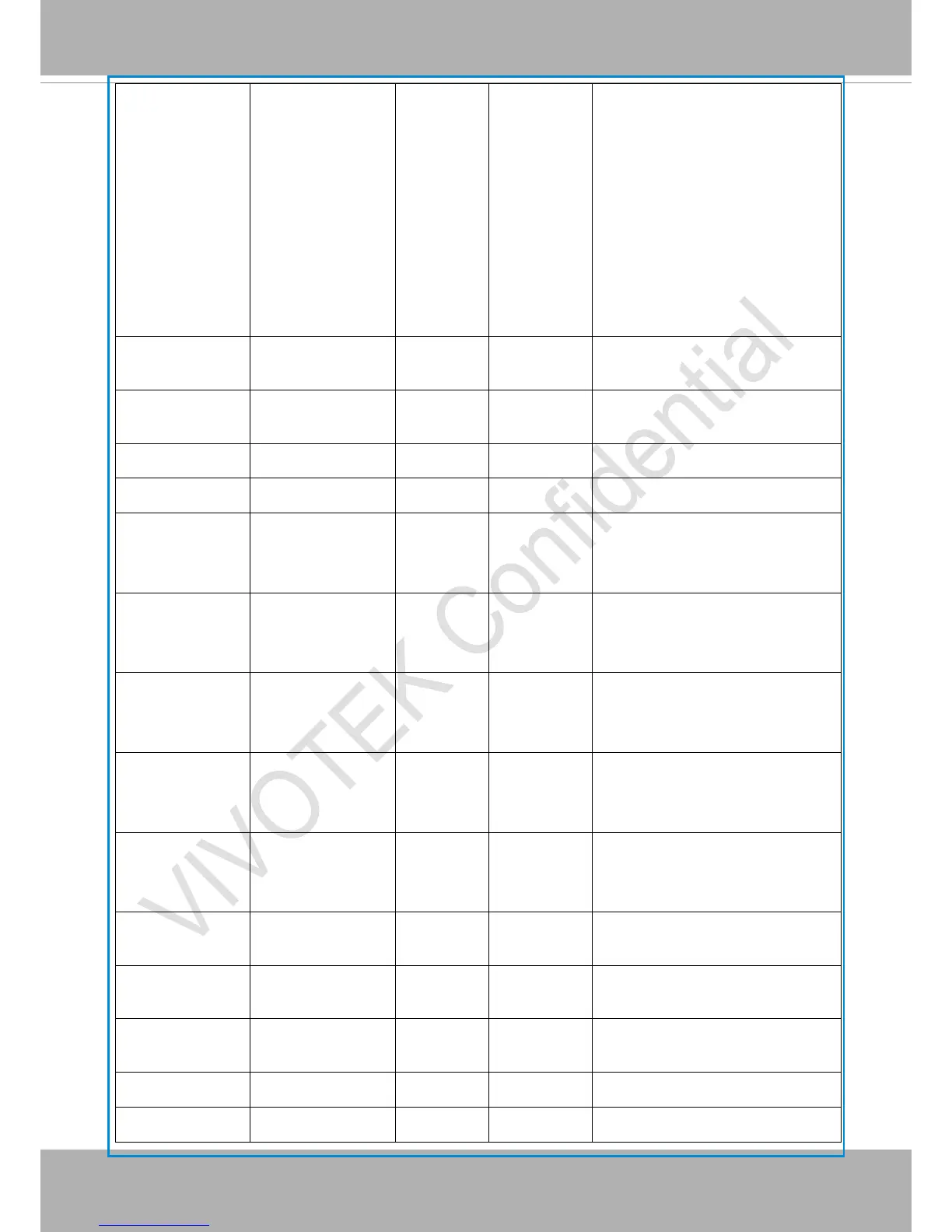 Page #160 background image