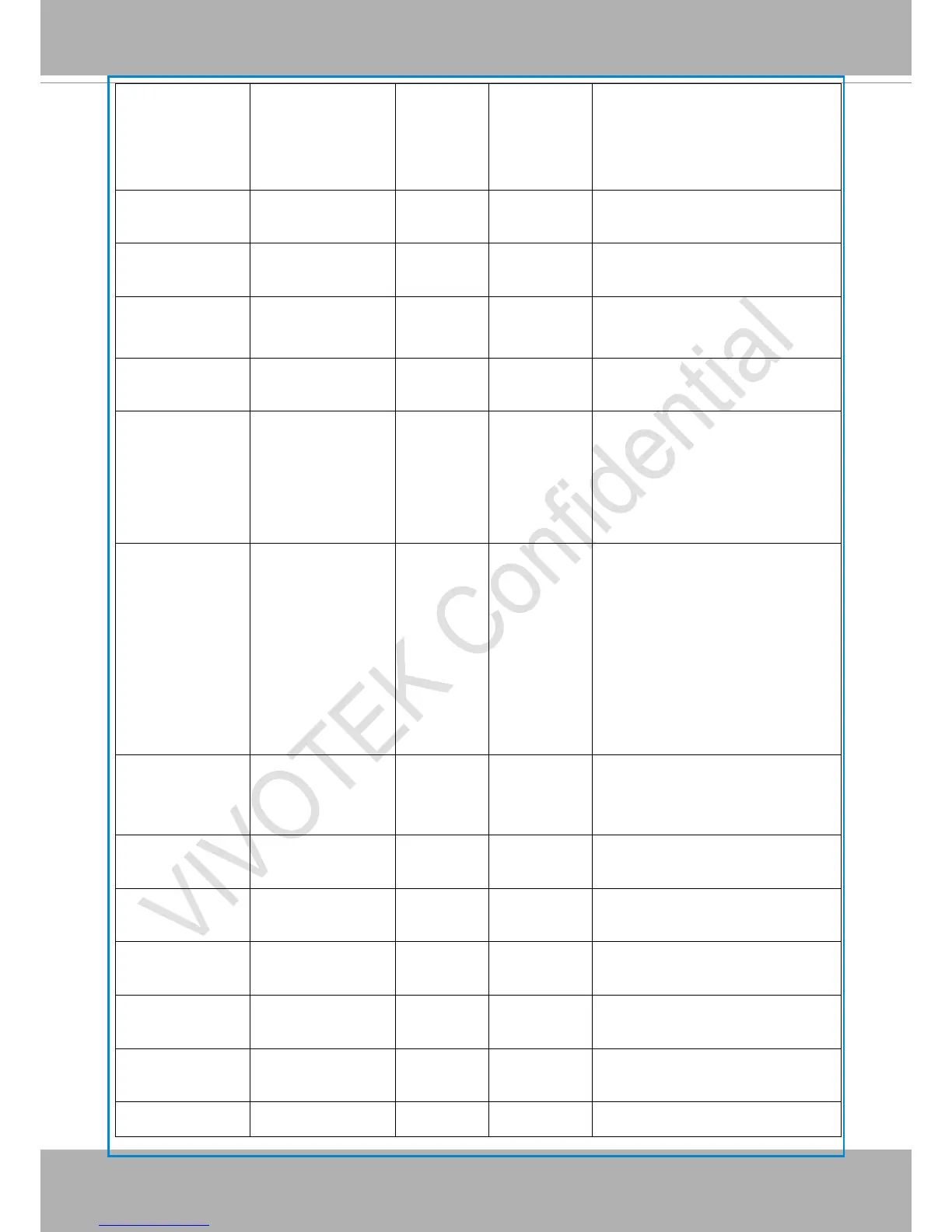 Page #162 background image