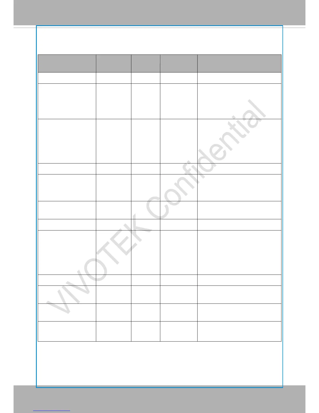 Page #168 background image