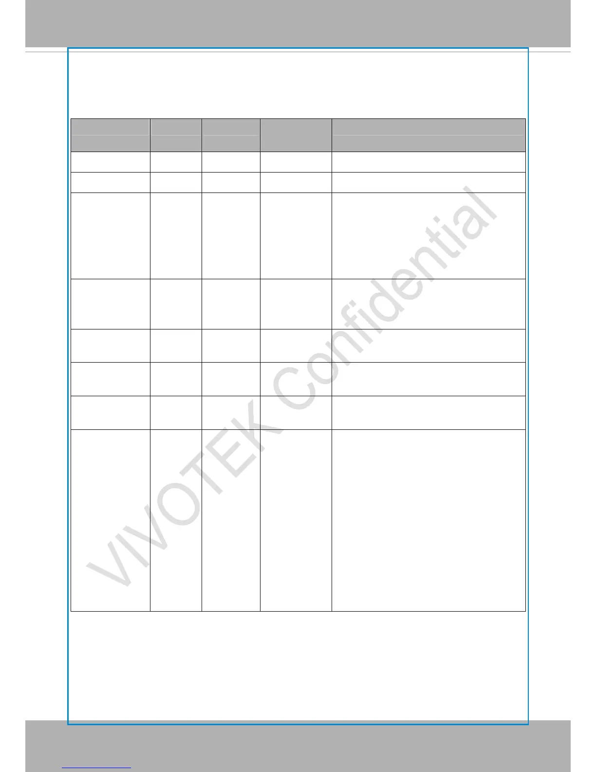 Page #169 background image
