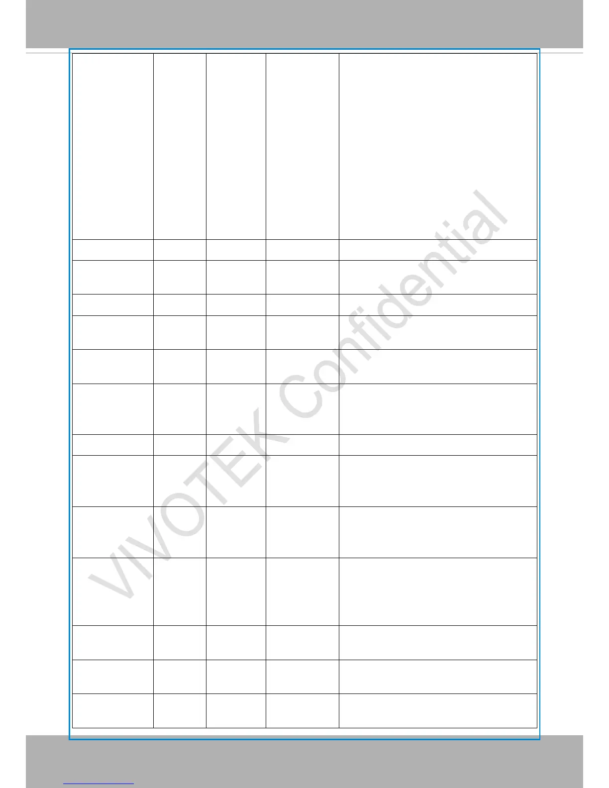 Page #170 background image