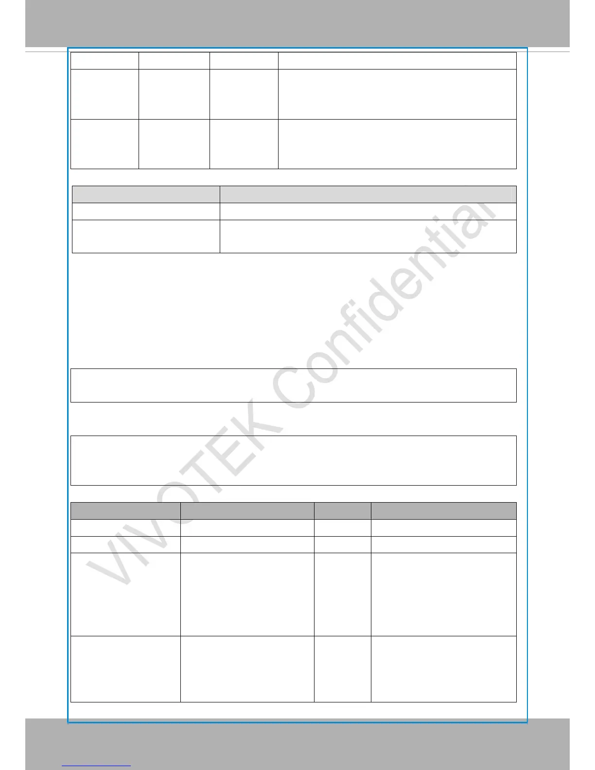 Page #192 background image