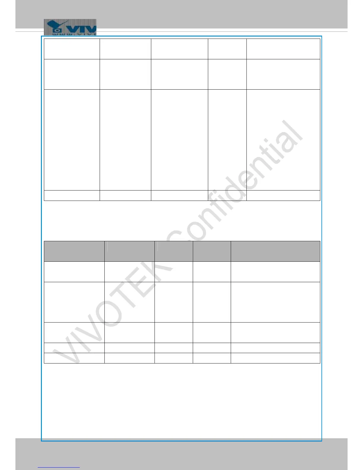 Page #125 background image