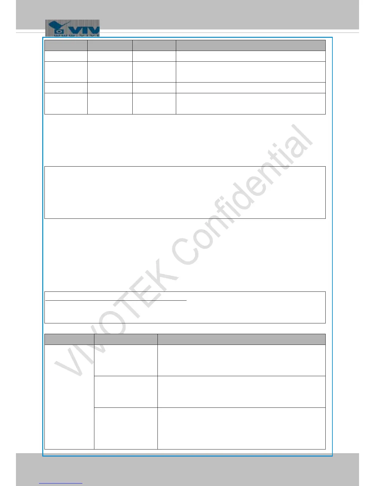Page #162 background image