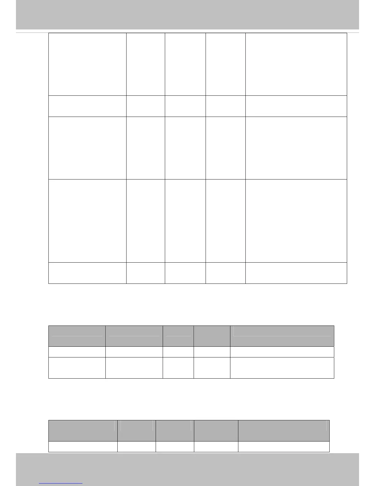 Page #162 background image