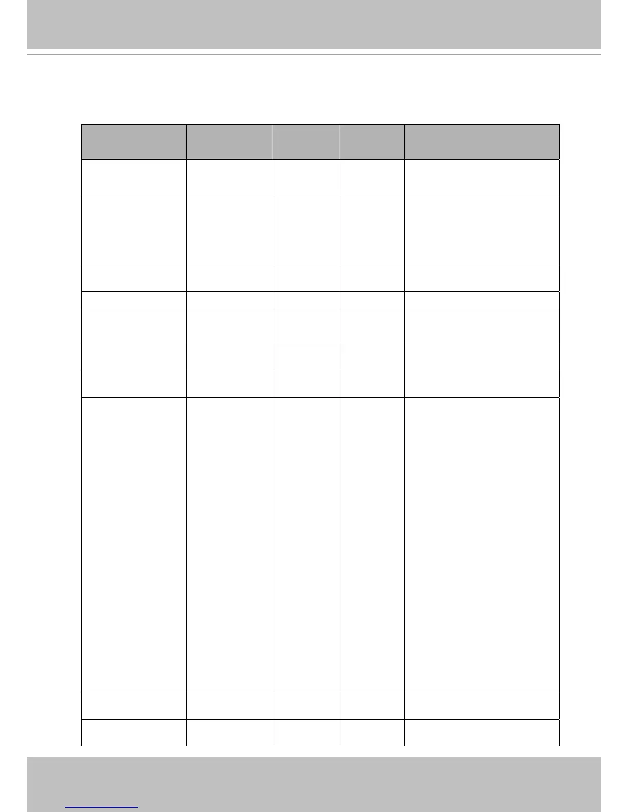 Page #146 background image