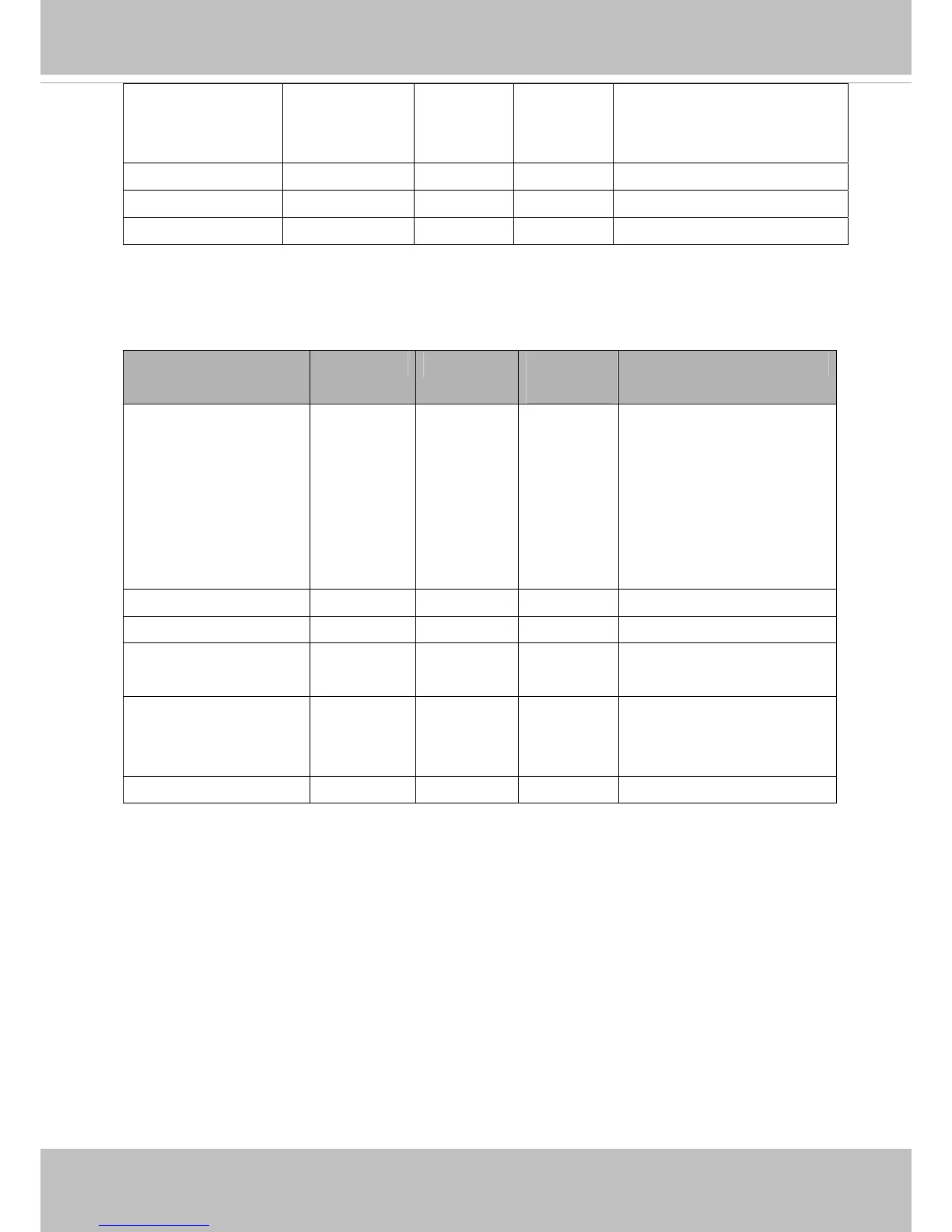 Page #155 background image