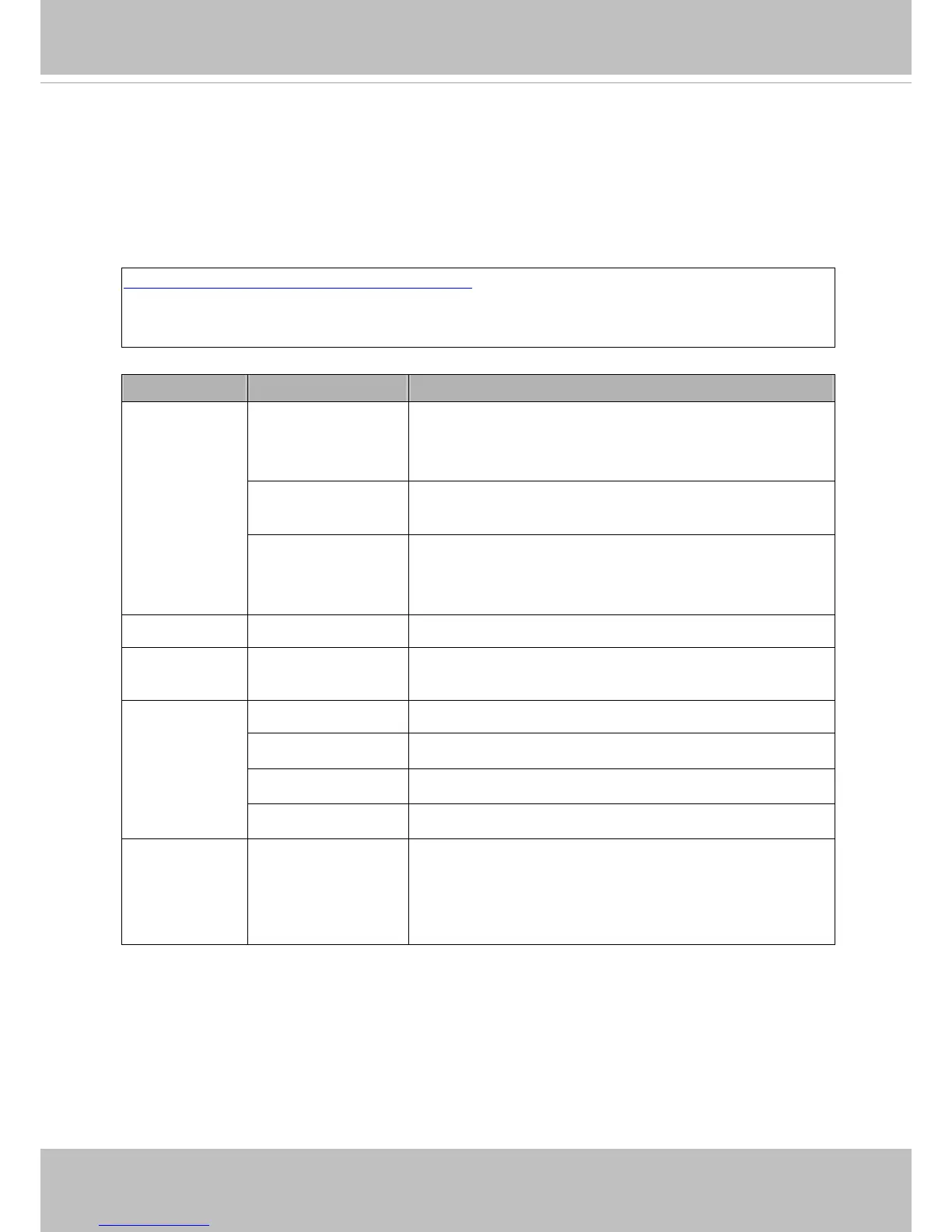 Page #194 background image