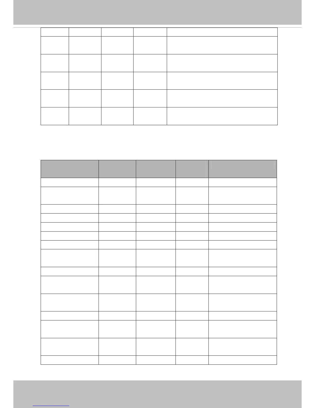 Page #126 background image