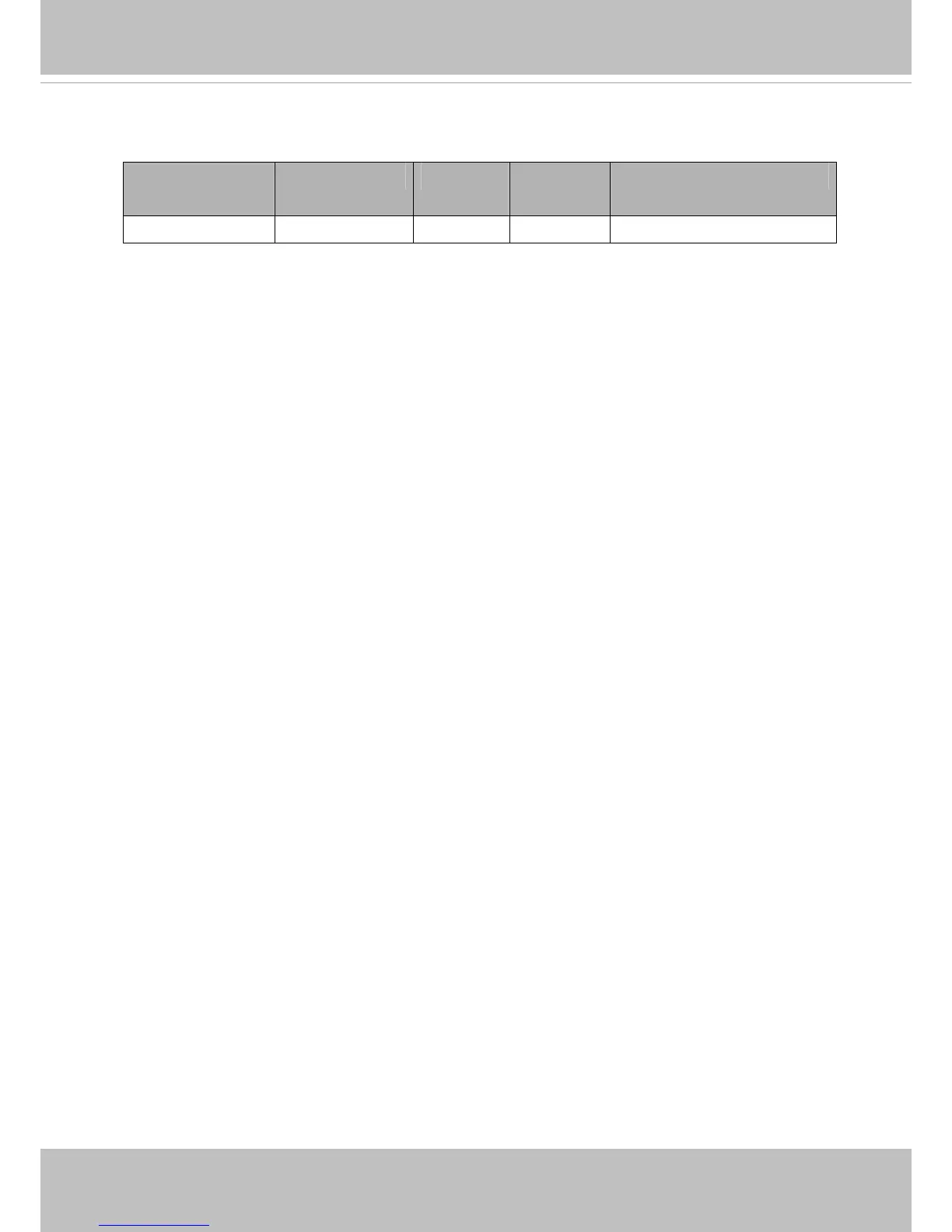 Page #128 background image