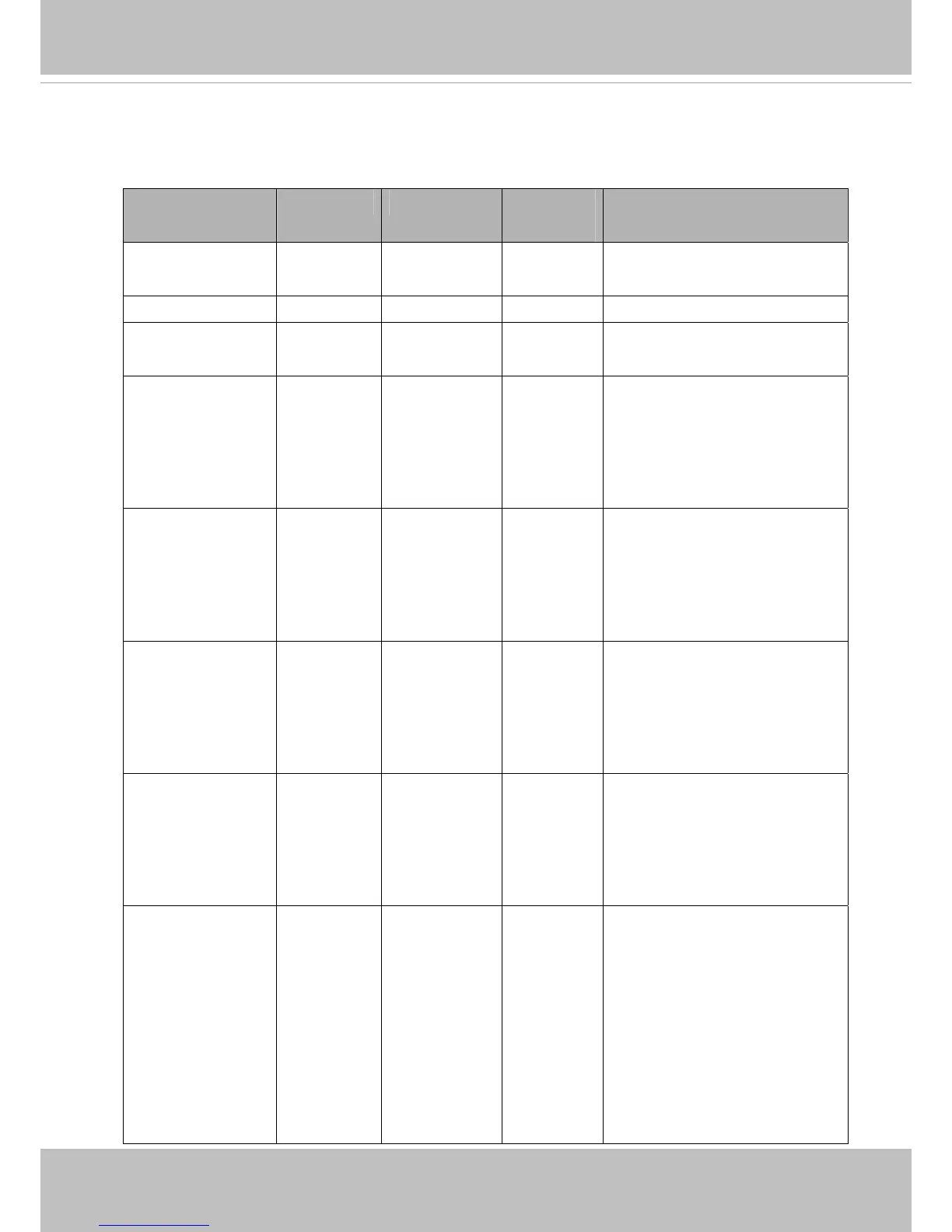 Page #129 background image