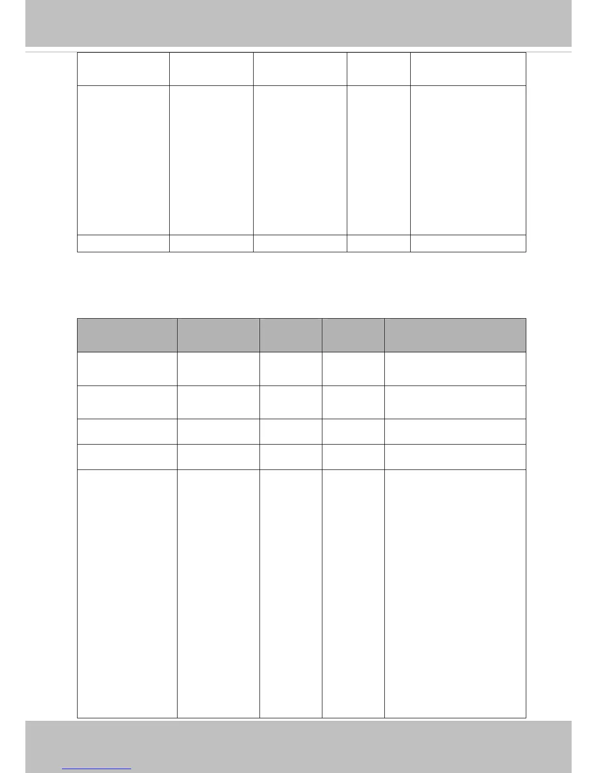 Page #133 background image