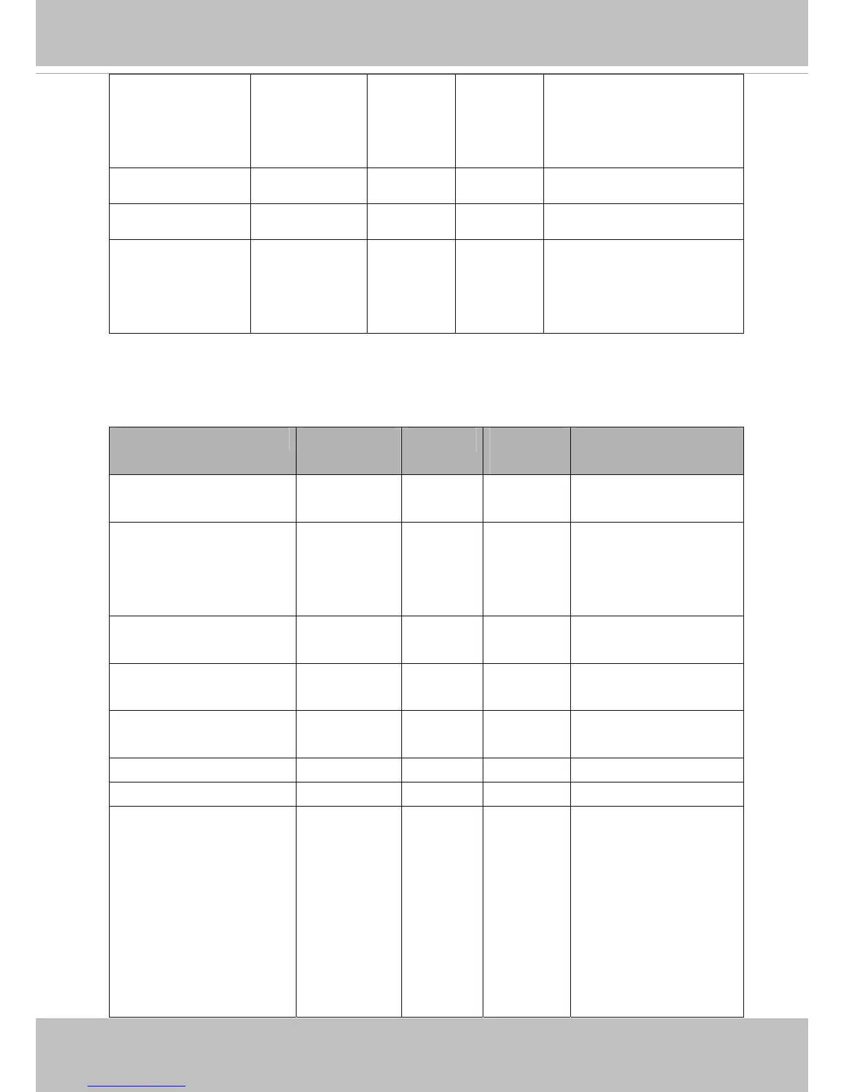Page #134 background image
