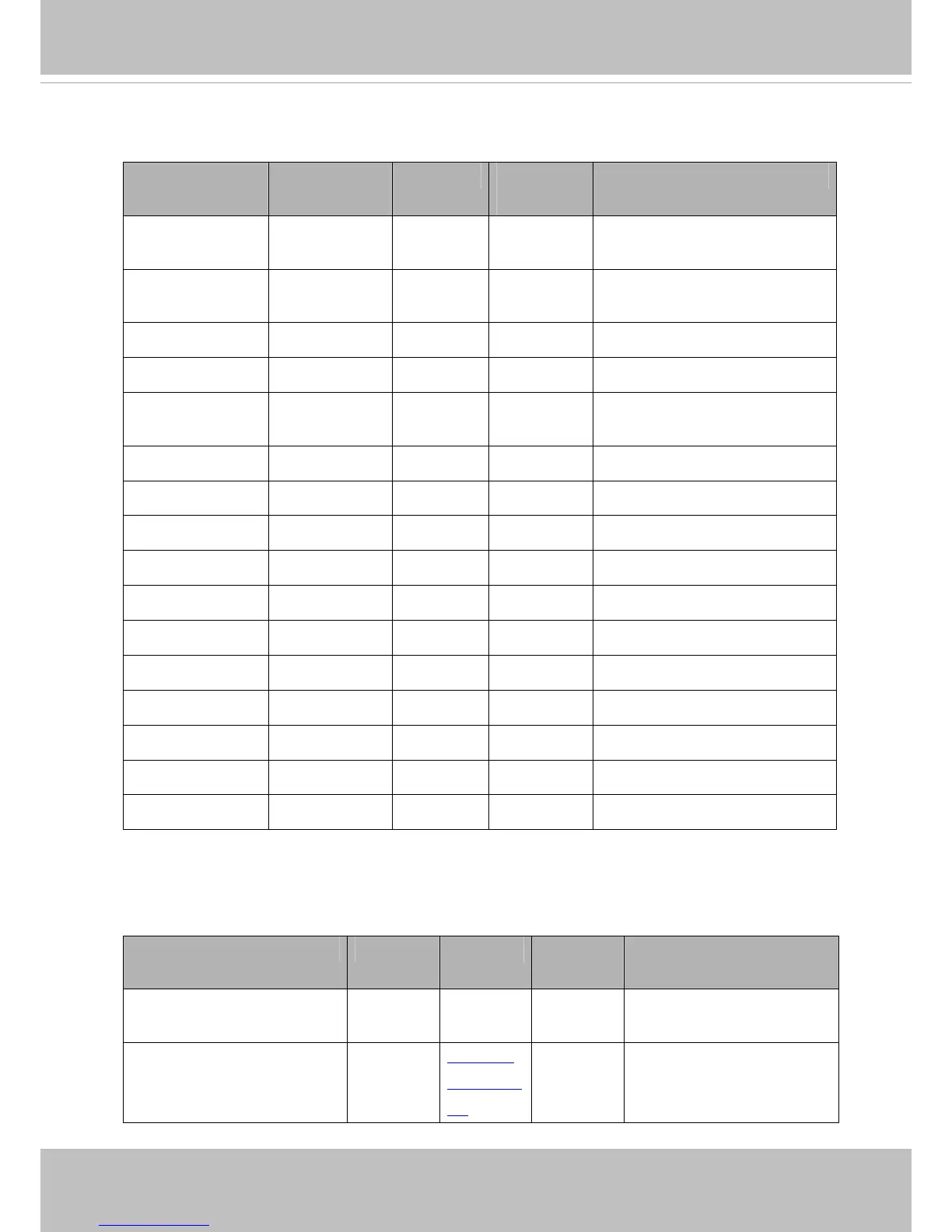 Page #150 background image