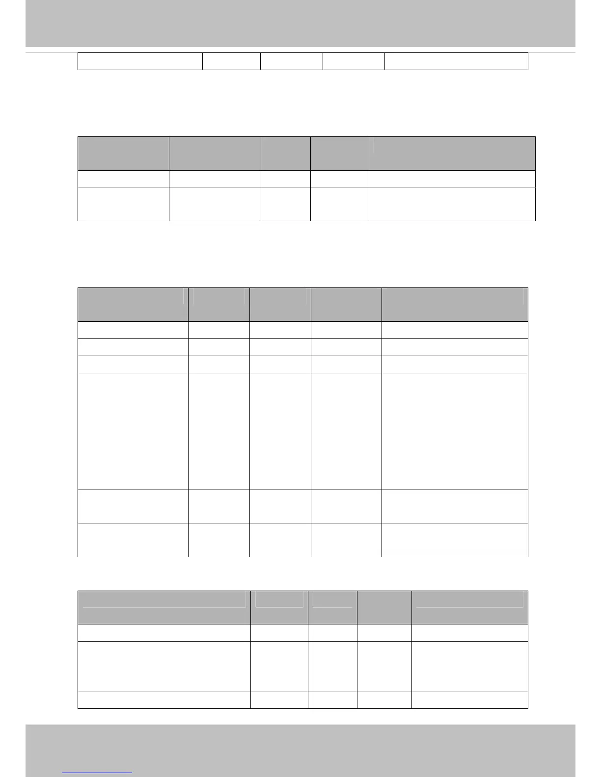 Page #151 background image