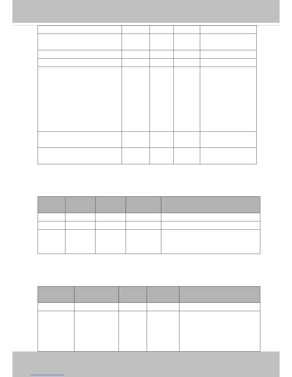 Page #152 background image