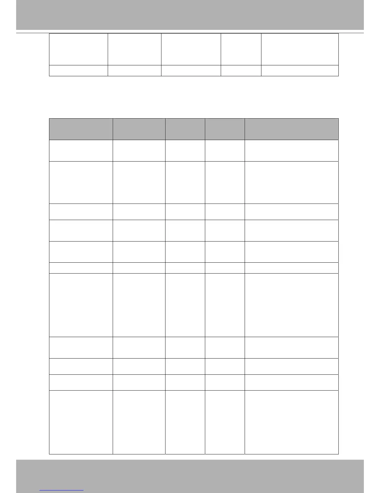 Page #125 background image